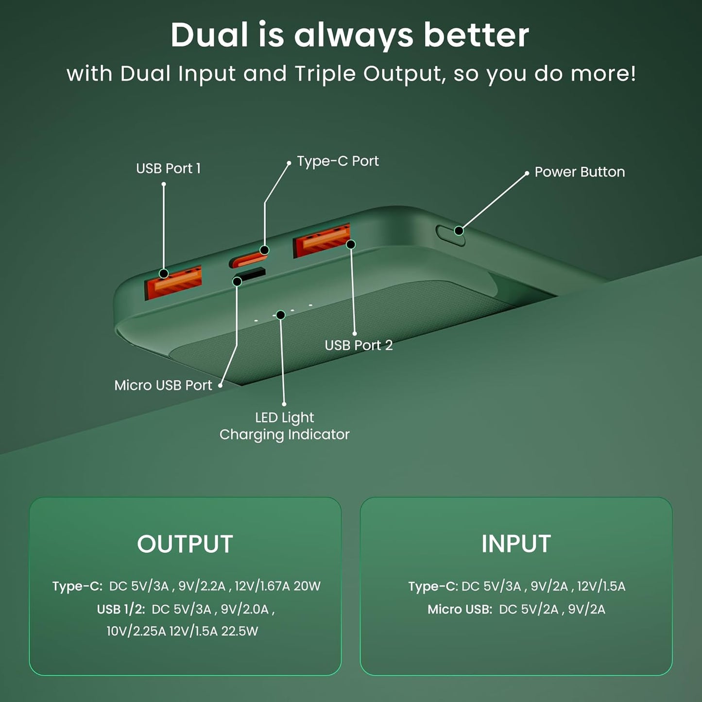 HAMMER ULTRA CHARGE 10000MAH POWER BANK