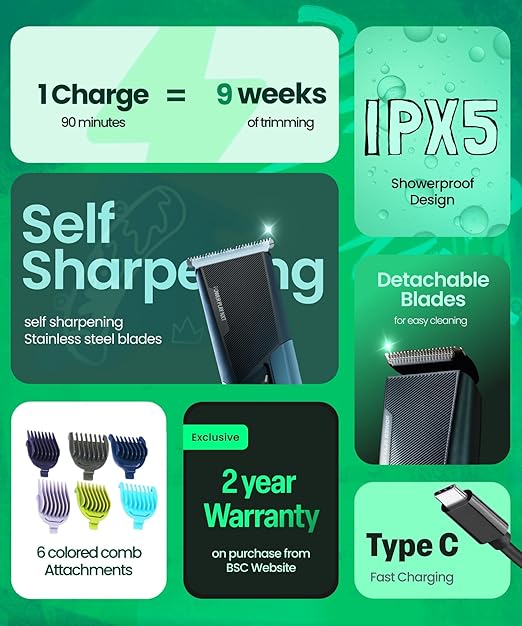 BOMBAY SHAVING COMPANY TRIMMER